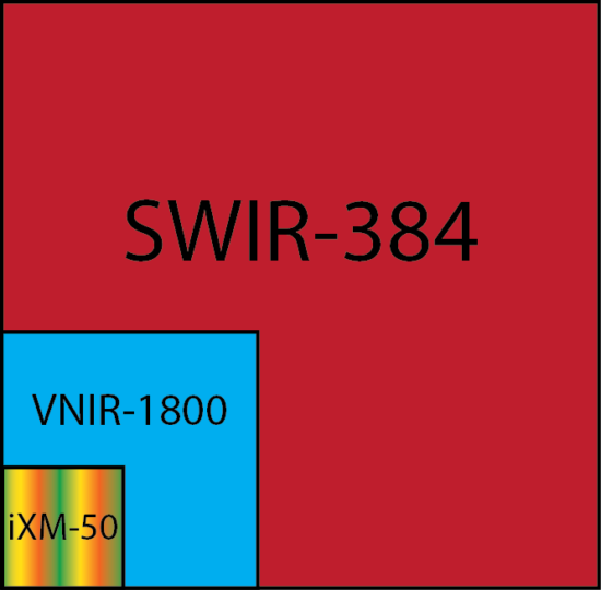 capteurs-teledetection